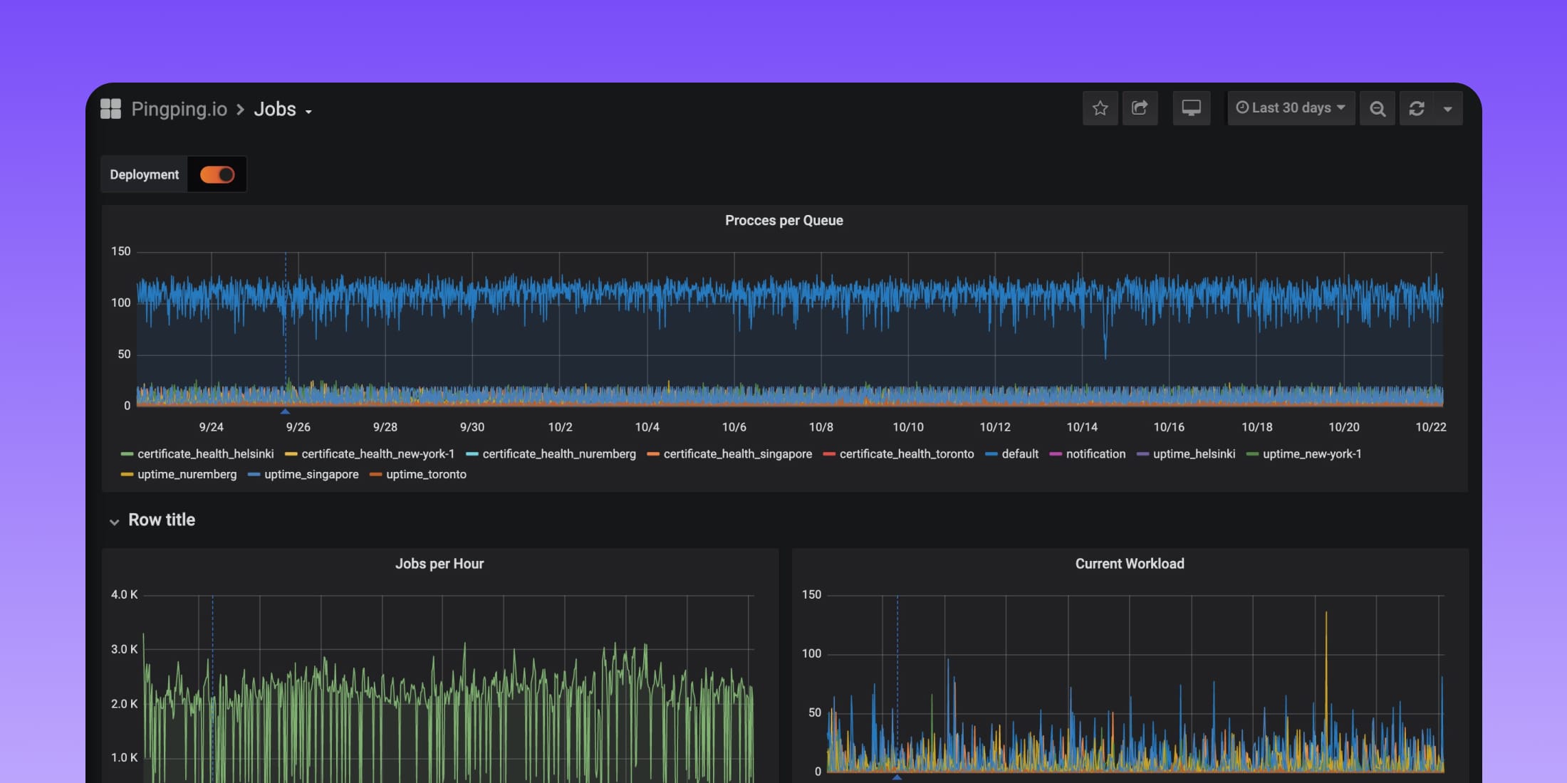 Laravel Horizon Prometheus Exporter