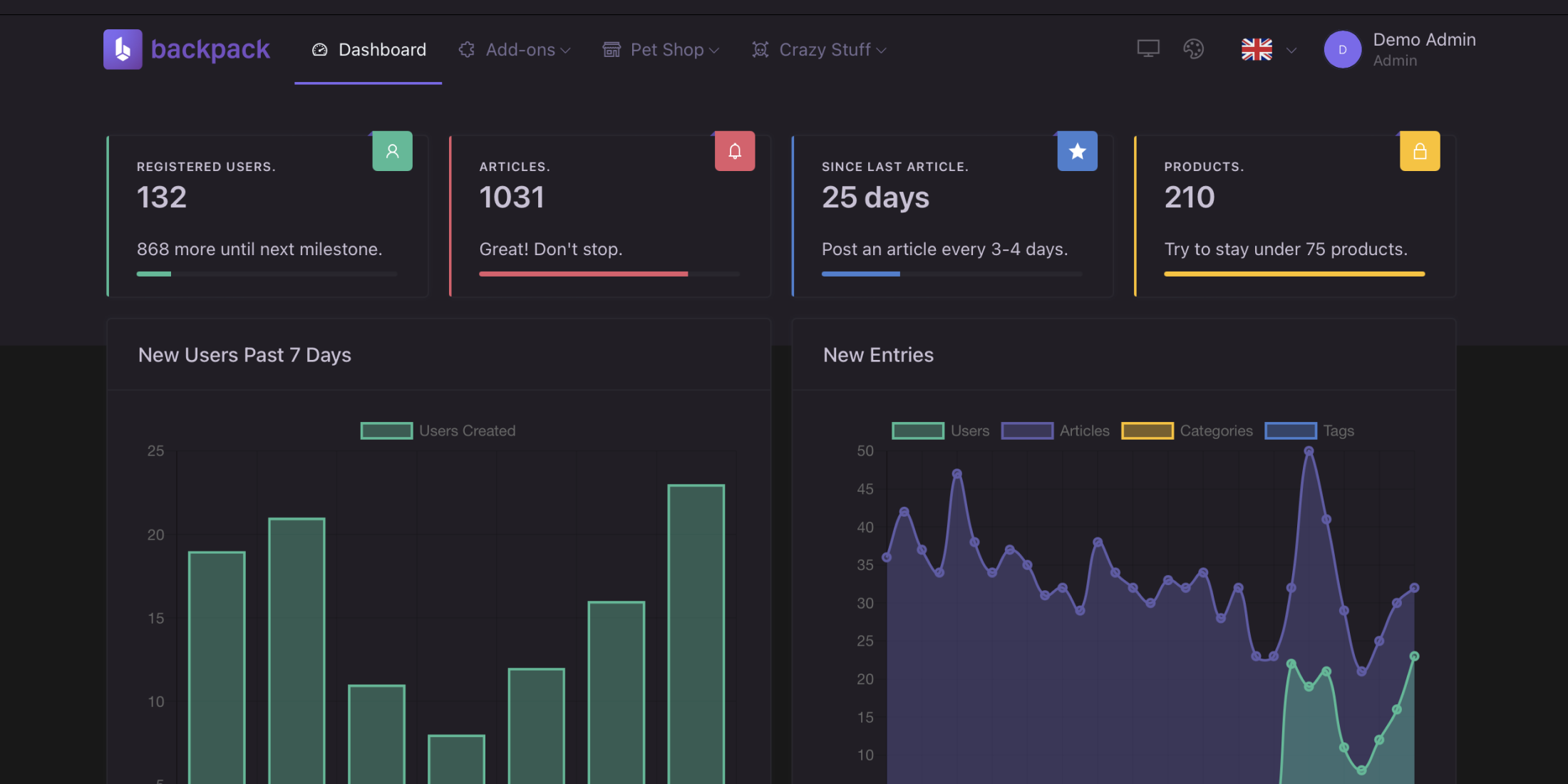 Simplify Laravel Admin Panels with Backpack