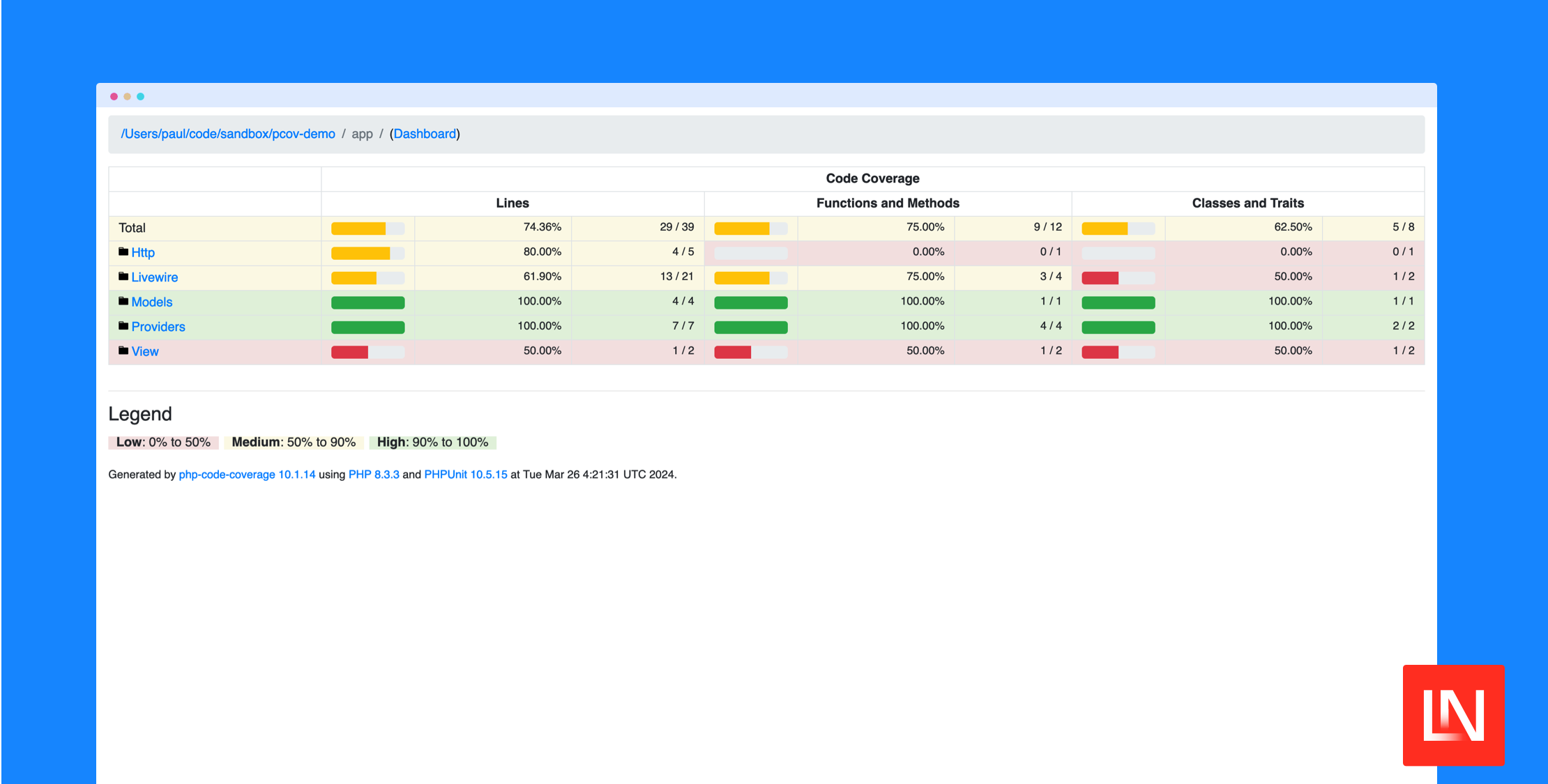 Generate Code Coverage in Laravel With PCOV